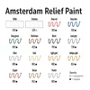 Vopsea de contur Amsterdam Relief Paint, care nu se arde, 20 ml - negru, 700
