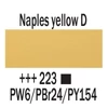 Talens Amsterdam vopsea acrilică, 20 ml - 223, naples yellow deep