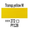 Talens Amsterdam vopsea acrilică, 120 ml - 272, transparent yellow medium