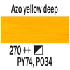Talens Art Creation vopsea acrilică, 75 ml - 270, Azo yellow deep