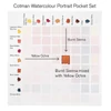  Winsor&Newton Cotman \pocket Set  set de Culori acuarelă , în recipiente  8x1/2 + pensulă- Portret