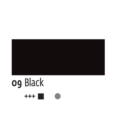 Kreul Solo Goya Triton vopsea acrilică, 750 ml - 09, black