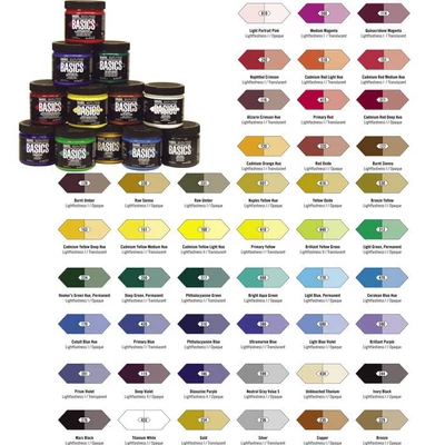 Liquitex Basics vopsea acrilică, 946 ml - în culori diferite