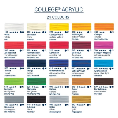 Schmincke College vopsea acrilică, 200 ml - în culori diferite
