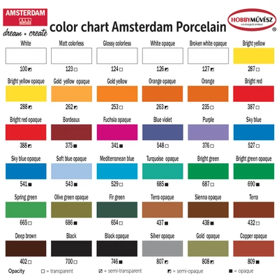 Vopsea porțelan Amsterdam 16 ml - cupru, capac, 809
