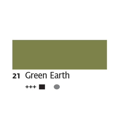 Kreul Solo Goya vopsea acrilică, 100 ml - 21, green earth