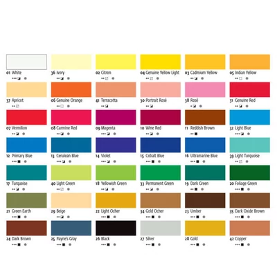 Kreul Solo Goya set vopsea acrilică, 32x20 ml