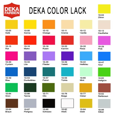 Vopsea acrilică lucioasă Deka Color Lack 25 ml - in diverse culori