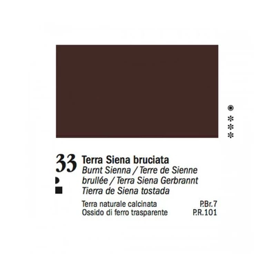 Ferrario Van Dyck Culori ulei, 20 ml - 33, burnt sienna