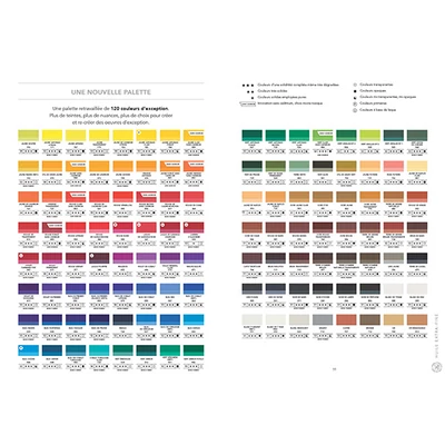L&amp;amp;B Extra-Fine Culori ulei, 40 ml - 110, transparent brown
