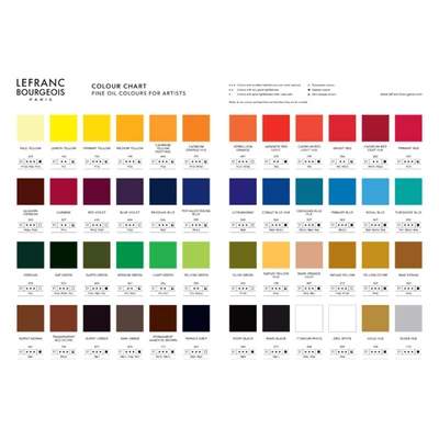 L&amp;B Fine Oil Culori ulei, 40 ml - În culori diferite