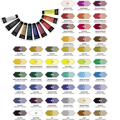 Liquitex Basics vopsea acrilică, 118 ml - în culori diferite