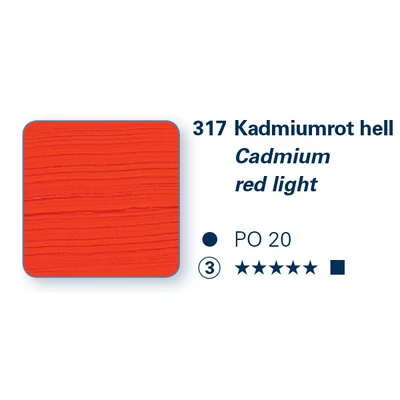 Schmincke PRIMAcryl vopsea acrilică, 35 ml - 317, cadmium red light