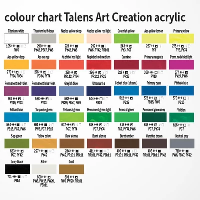 Talens Art Creation vopsea acrilică, 75 ml - în culori diferite