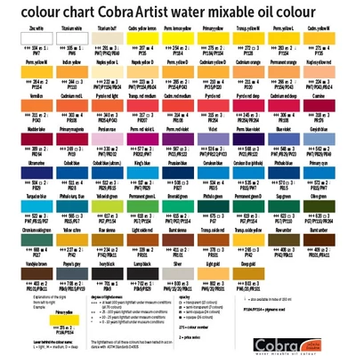 Talens Cobra Culori ulei solubile în apă, 40 ml - În culori diferite