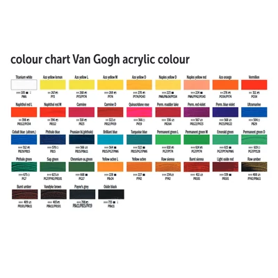 Talens Van Gogh vopsea acrilică, 40 ml - în culori diferite