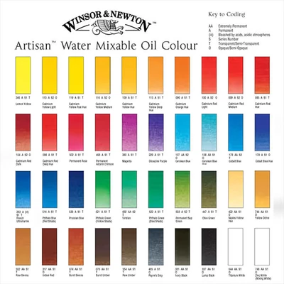 Winsor&amp;Newton Artisan Culori ulei solubile în apă, 37 ml - În culori diferite