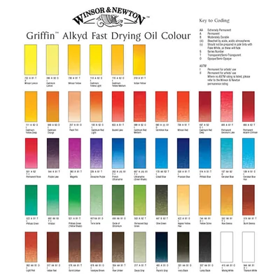 Winsor&amp;Newton Griffin Alkyd Culori ulei, 37 ml - În culori diferite