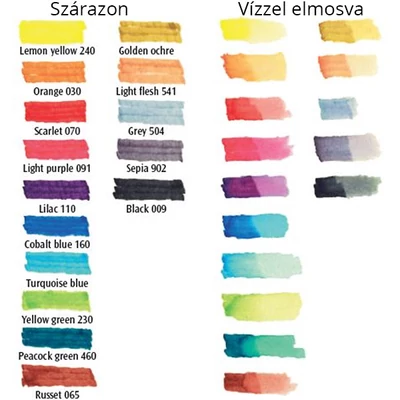 Caran d'Ache Fibralo Brush Pen marker tip pensulă  - culori diverse