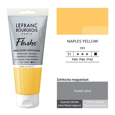 L&amp;B Flashe vopsea vinil (vopsea acrilică), 80 ml - 191, naples yellow