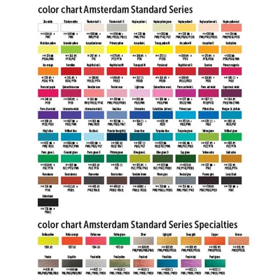 Talens Amsterdam vopsea acrilică, 20 ml - în culori diferite
