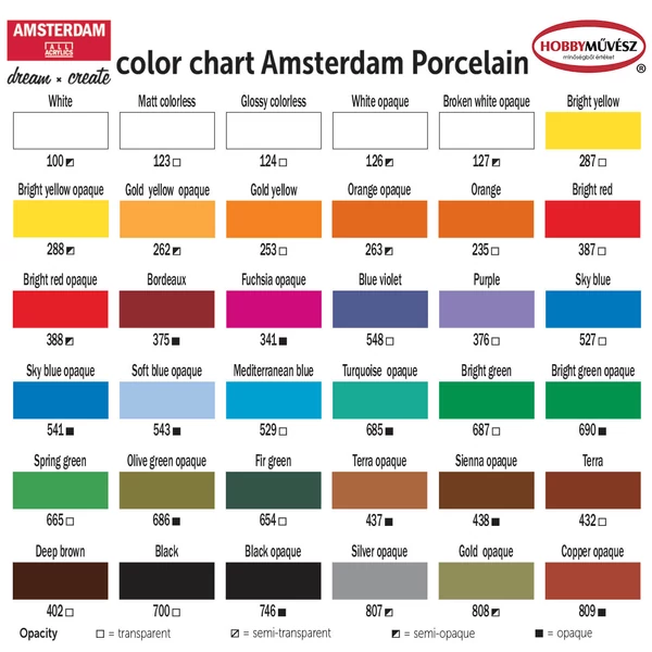 Vopsea porțelan Amsterdam 16 ml - cupru, capac, 809