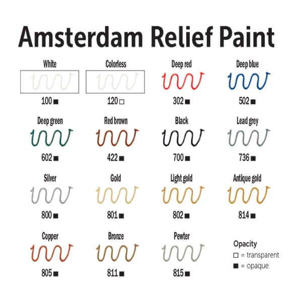 Vopsea de contur Amsterdam Relief Paint, care nu se arde, 20 ml - negru, 700