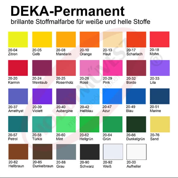 Deka Permanent, vopsea textil pentru materiale de culoare deschisă- 90 negru