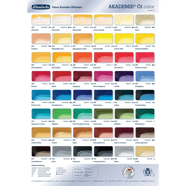 Schmincke Akademie Culori ulei, 60 ml - 402, primary cyan
