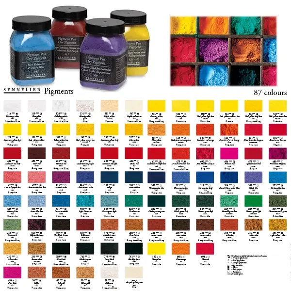 Pigment Sennelier - 315, ultramarine deep, 85 g