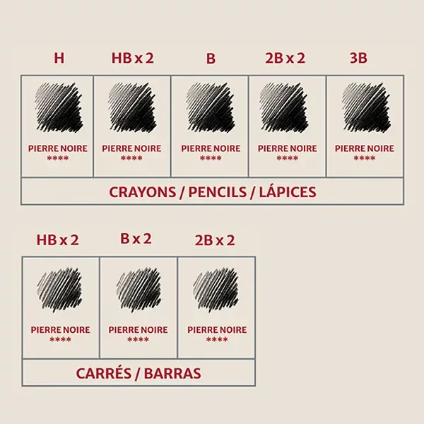 Set creioane și cărbune Conté pentru schițat - Pierre  Noire set, 15 piese, într-o cutie metalică