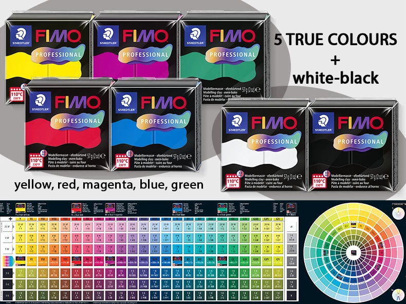 Cum să creăm culori unice din plastilina FIMO Professional?