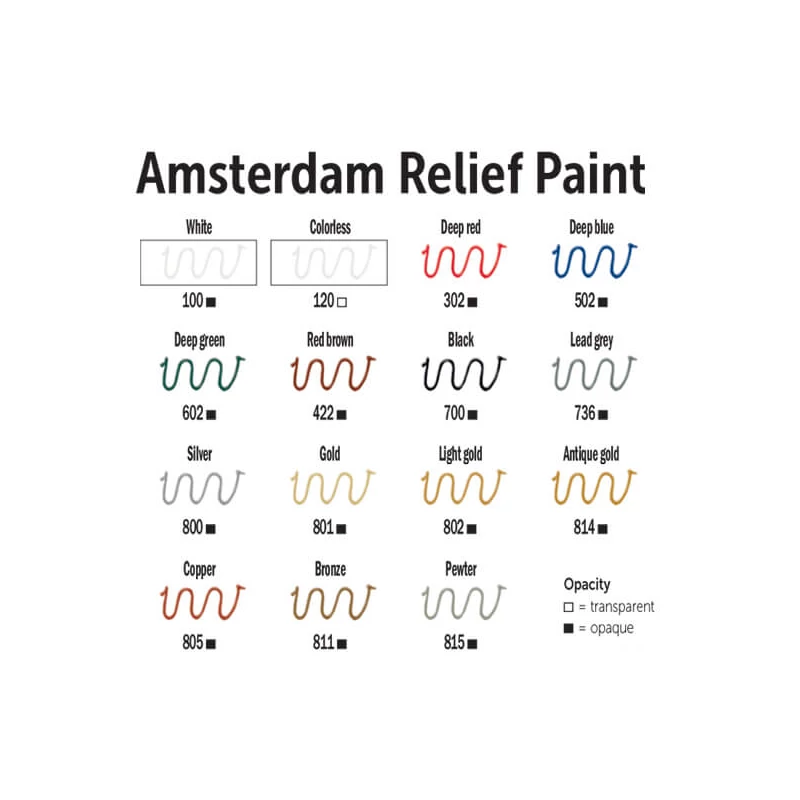 Vopsea de contur Amsterdam Relief Paint, , nu se poate arde, 20 ml - incoloră, 120