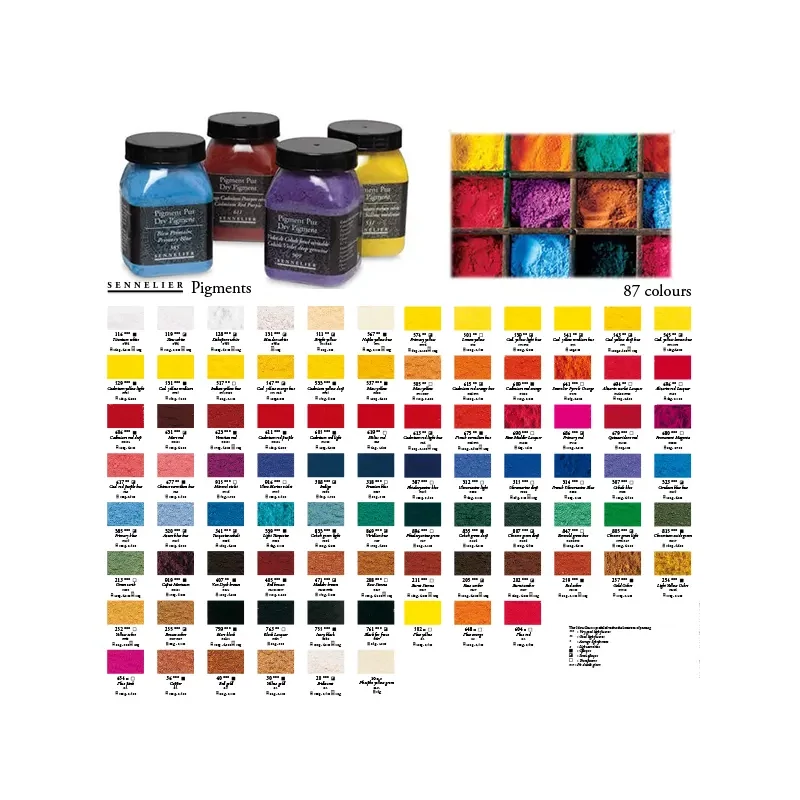 Pigment Sennelier  - 116, titanium white, 140 g