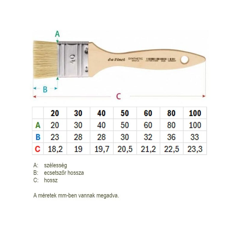 Da Vinci 2429 pensulă sintetică tip bidinea - 20